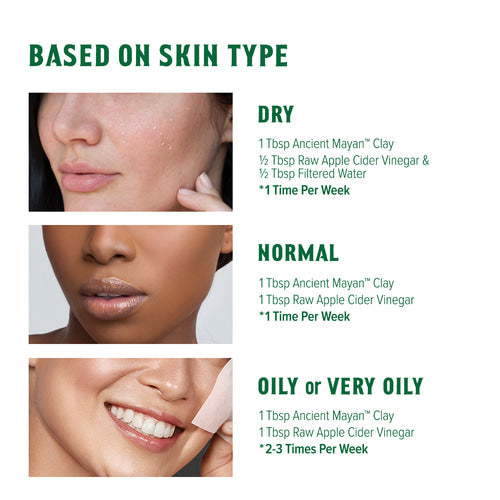 Ancient Mayan Clay - Indian Healing Clay