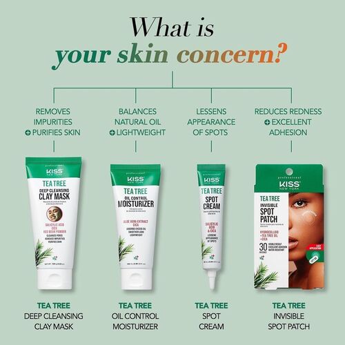 KISS Tea Tree Oil Invisible Spot Patch (TT04)